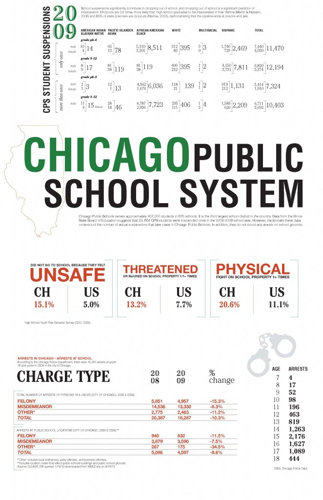 chicagos-school-to-prison-pipeline_5029164ed6e1a